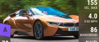 BMW i8 Roadster