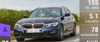 BMW 330d Touring