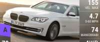 BMW 750d