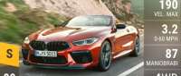 BMW M8