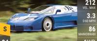 Bugatti EB110