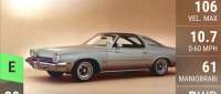 Buick Century
