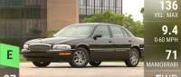 Buick Park Avenue