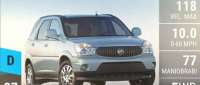 Buick Rendezvous