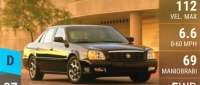 Cadillac DeVille DTS