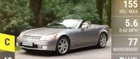 Cadillac XLR