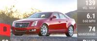 Cadillac CTS