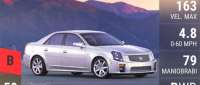 Cadillac CTS-V