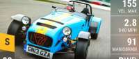 Caterham Seven 620R