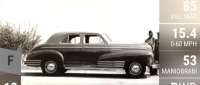 Chevrolet Fleetline