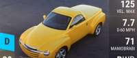 Chevrolet SSR