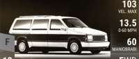 Chrysler Town & Country