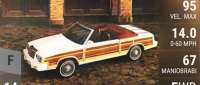 Chrysler LeBaron Town & Country Convertible