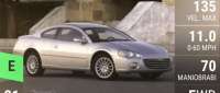 Chrysler Sebring Coupe