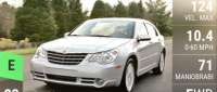 Chrysler Sebring