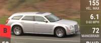 Chrysler 300 C Touring
