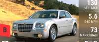 Chrysler 300 C