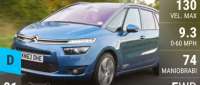 Citroën Grand C4 Picaso