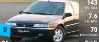 Citroën Xantia