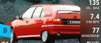 Citroën BX