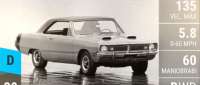 Dodge Dart Swinger
