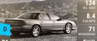 Dodge Intrepid
