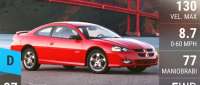 Dodge Stratus Coupe