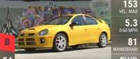Dodge SRT-4