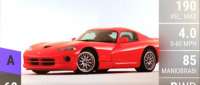 Dodge Viper GTS ACR