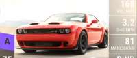 Dodge Challenger SRT Super Stock