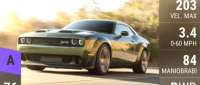 Dodge Challenger SRT Hellcat