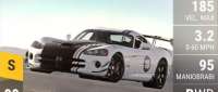 Dodge Viper ACR-X