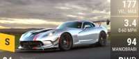 Dodge Viper ACR