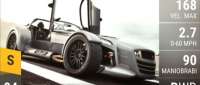 Donkervoort D8 GTO
