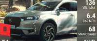 DS 7 Crossback