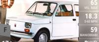 Polski Fiat 126p