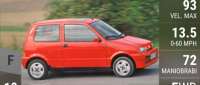 Fiat Cinquecento