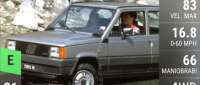 Fiat Panda 4x4