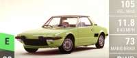 Fiat X1/9