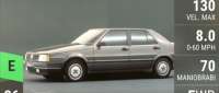 Fiat Croma
