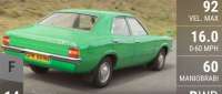 Ford Cortina