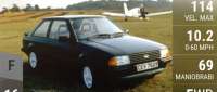 Ford Escort