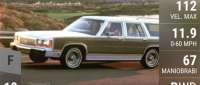 Ford LTD Country Squire