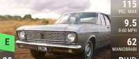 Ford Falcon