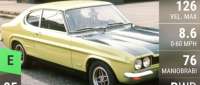 Ford Capri