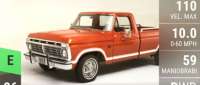 Ford F-100