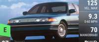 Ford Crown Victoria