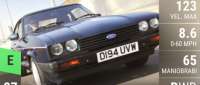 Ford Capri