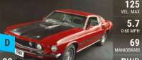 Ford Mustang Mach 1