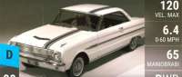 Ford Falcon Futura